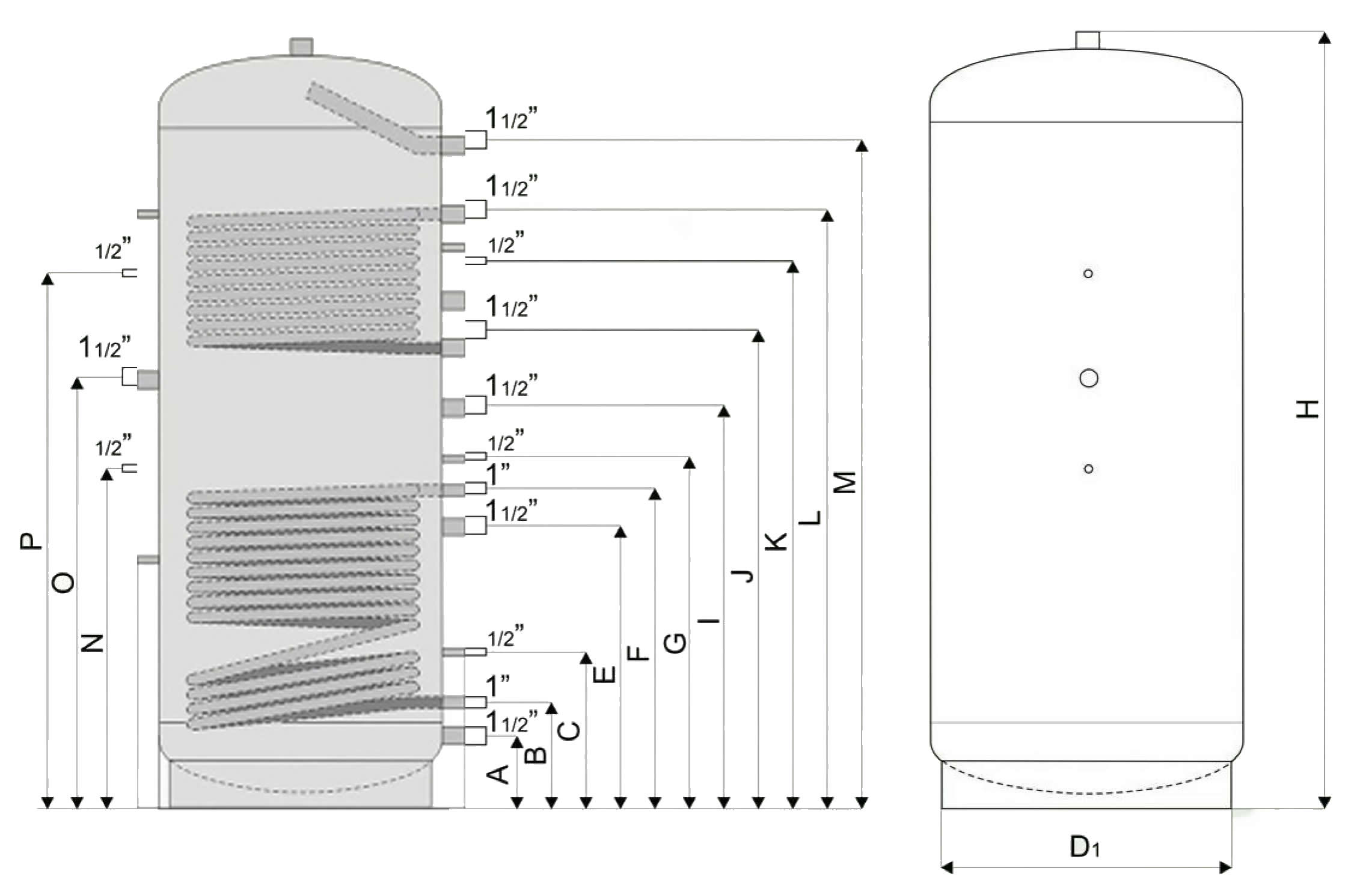 buffer phr2